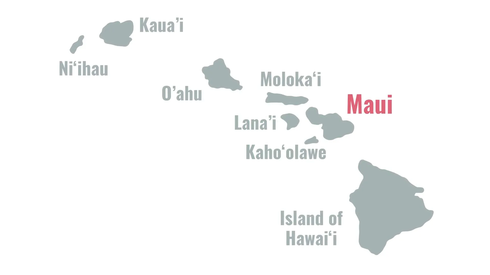 Maui geography overview