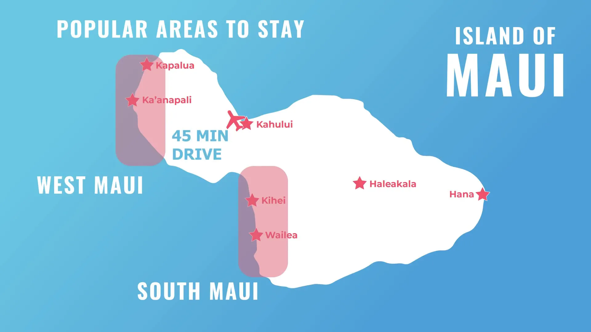 Maui airports and transportation